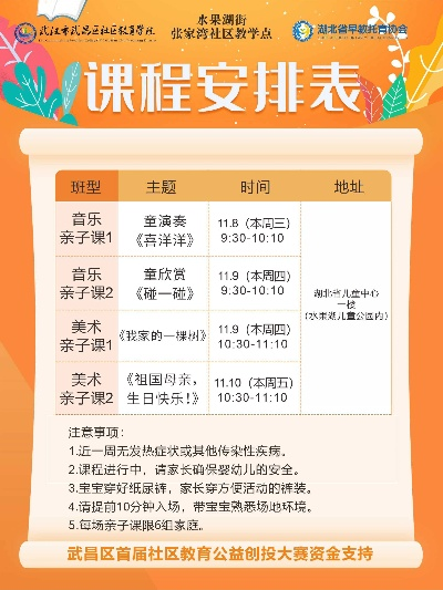 武汉靠谱的早教班加盟指南