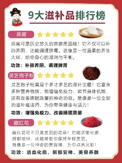 滋补品加盟热门品牌推荐