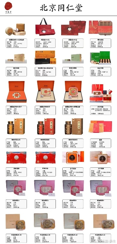 滋补品加盟热门品牌推荐