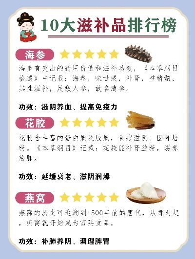滋补品加盟热门品牌推荐