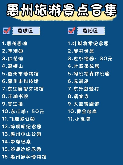 惠州别墅游玩景点排行榜，私藏秘境与奢华体验全攻略