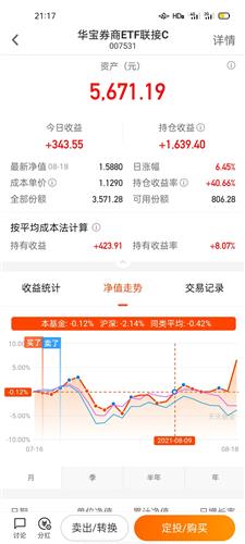 得物佳物分期额度怎么涨快？
