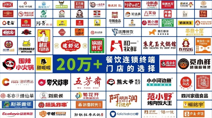 揭秘上千万加盟品牌