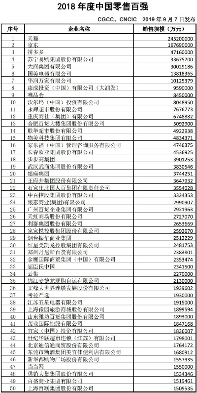 菏泽市加盟超市品牌推荐