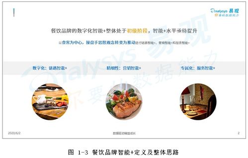 加盟主食品牌推荐及案例分析