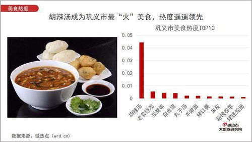 加盟主食品牌推荐及案例分析