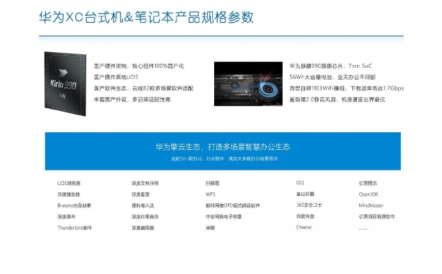 华为电脑品牌特色与案例分析