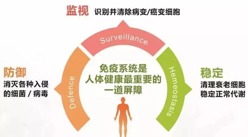 全球医药品牌大盘点，法国篇