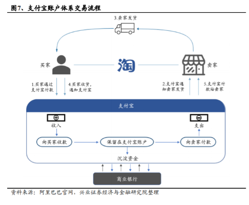 提升淘宝先用后付额度的策略与案例分析