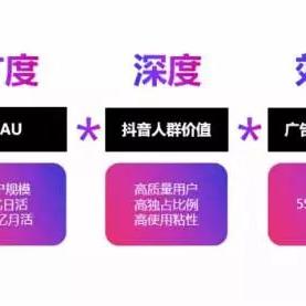 从零到一搭建广告计费系统，源码开发全流程解析与实战案例