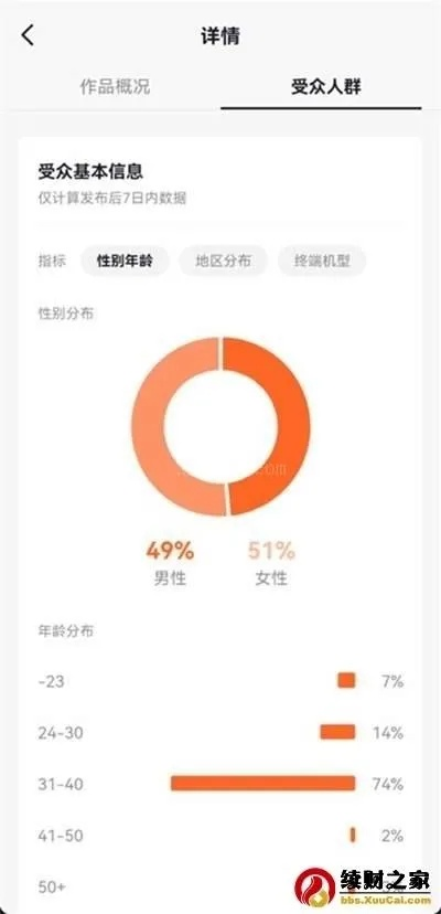 QQ直播间进不去？手把手教你排查十大常见原因（附案例+解决表格）