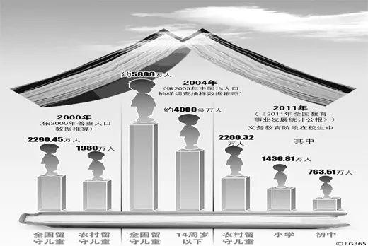 让乡村学校不再空心化，从生源流失到振兴的突围之路