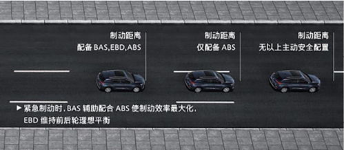 品牌大比拼，选择最适合你的装备