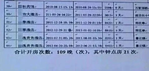 揭秘网曝查开房网址，真相、风险与应对之道