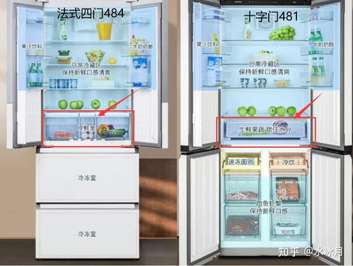 冰箱选购全攻略，如何选到高性价比好品牌？