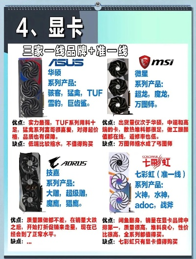 硬件常见品牌