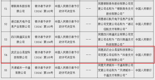 抖音月付提现免手续费？看完这篇彻底明白！
