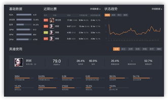 快手直播球球零基础指南，从设备到变现的完整攻略（附案例+工具表）