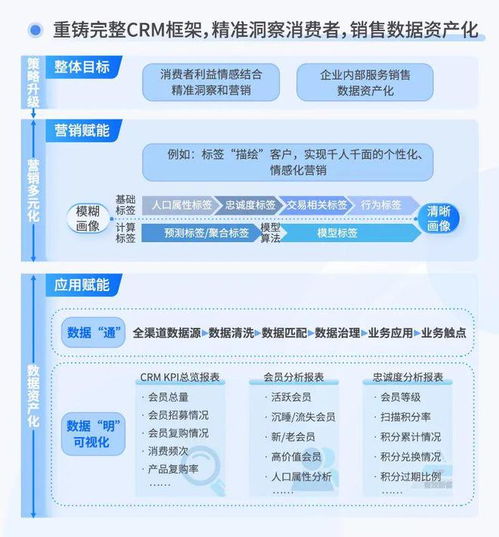 母婴品牌投诉案例分析与应对策略