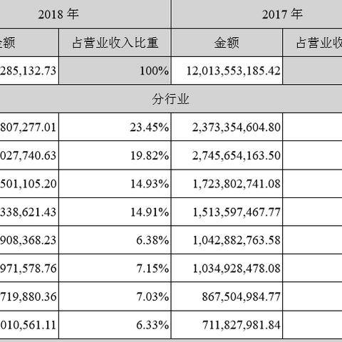 抖音月付额度的妙用攻略