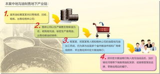 洪山区鸭绒被加工产业全解析，从作坊到产业链的蜕变之路