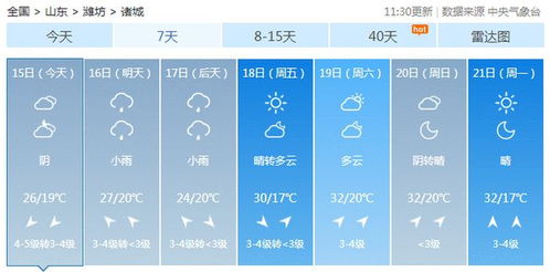 诸城十大必打卡景点天花板！本地人私藏攻略+超全表格+真实体验