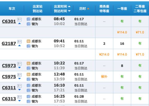诸城十大必打卡景点天花板！本地人私藏攻略+超全表格+真实体验