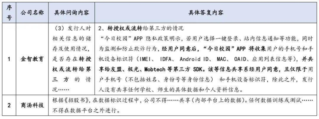 抖音月付额度如何套现？使用指南与案例分析