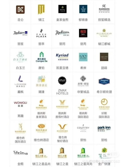 酒店装修电器品牌选择指南
