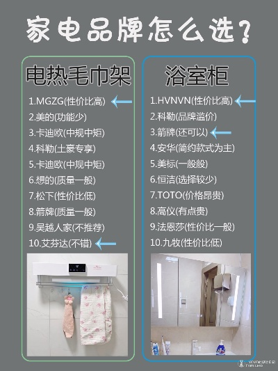 酒店装修电器品牌选择指南