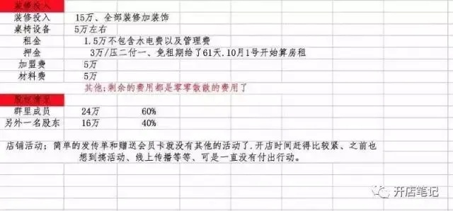 抖音月付额度如何套现？实用攻略与案例分享