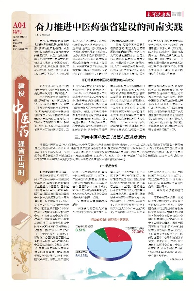 河南中医药品牌发展概览