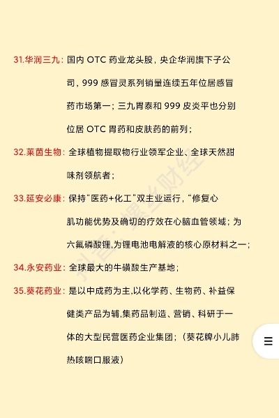 医药品牌OTC龙头股投资指南