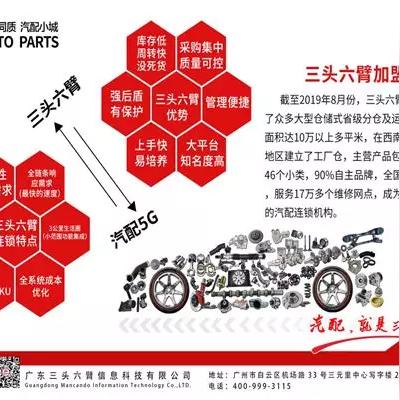 深圳汽车配件加盟品牌推荐