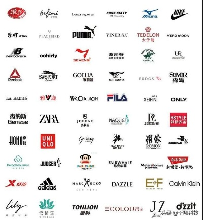 服装厂家直供加盟品牌大全—案例解析与品牌推荐