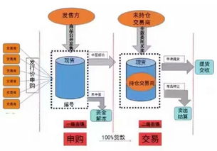 揭秘沐芽品牌茶叶价格体系，从平价到高端的茶中黄金路线解析