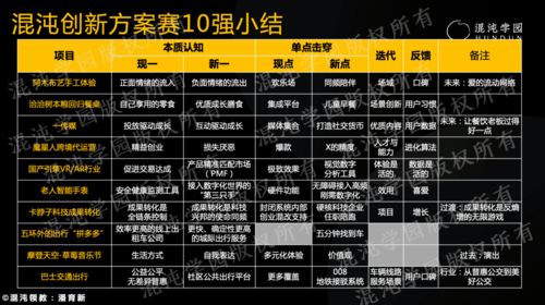选冰箱别乱买！这5步帮你避坑，附品牌对比表+真实案例