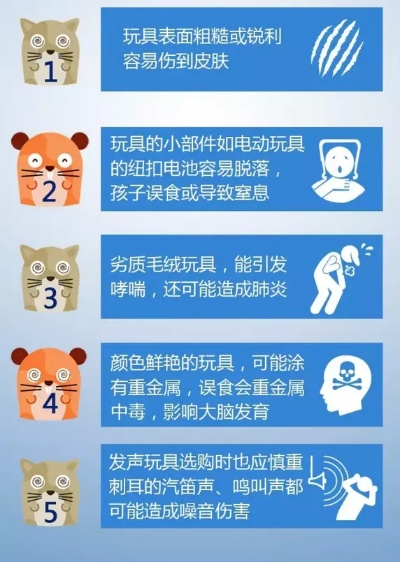 这些玩具可能正在危害你家孩子！警惕这些危险可燃品牌