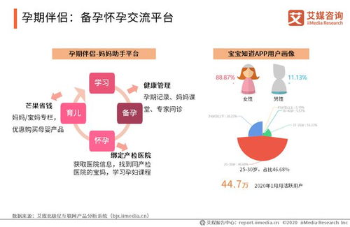 港澳母婴品牌市场分析与案例解析