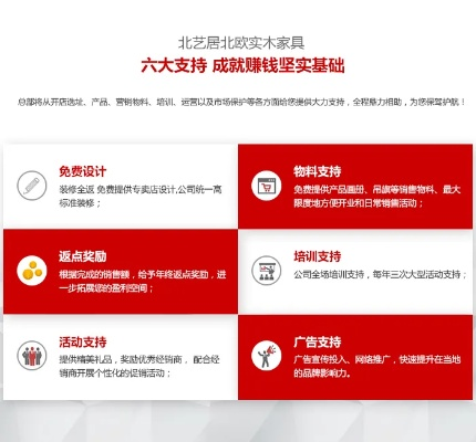 包头全屋定制加盟品牌推荐