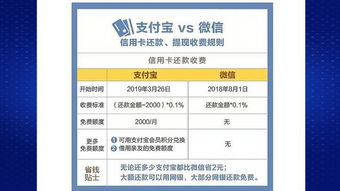 多多桃享卡额度套现指南，解锁与风险防范