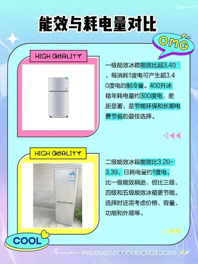 三门一级能效冰箱选购指南，节能省电又实用的家庭好帮手