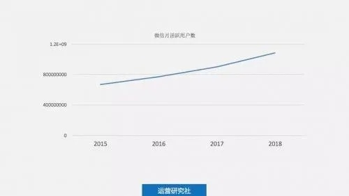 抖音月付额度如何套现？揭秘共享模式背后的真相