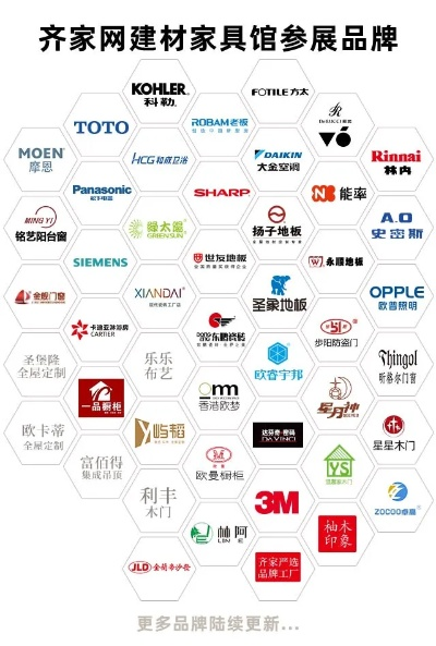 宝山家居安装品牌精选