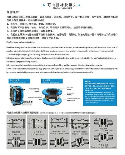 厦门软管品牌加盟店推荐