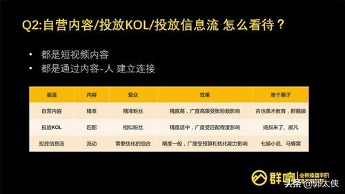 抖音月付取现利息高吗？一篇说透的避坑指南（附真实案例）