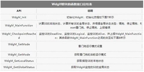 哪些软件查酒店记录最准？一文带你了解