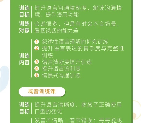 厦门早教感统加盟新报价及案例分析