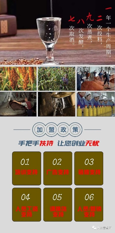 低风险酱酒加盟热门品牌推荐