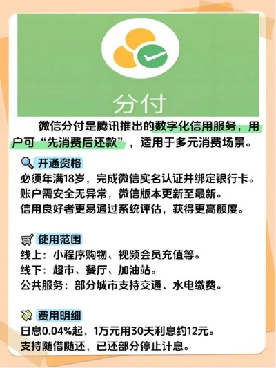 微信分付协议选择指南，哪个协议更适合你？